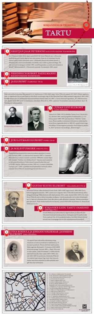 kirj_teekond_tartu_Page_1