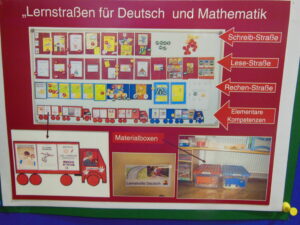 Matemaatika õppematerjalid. 