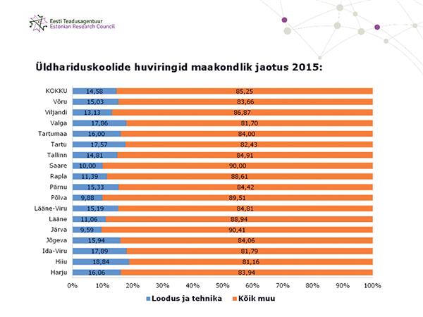 Riiklik ringiraha tuleb siiski