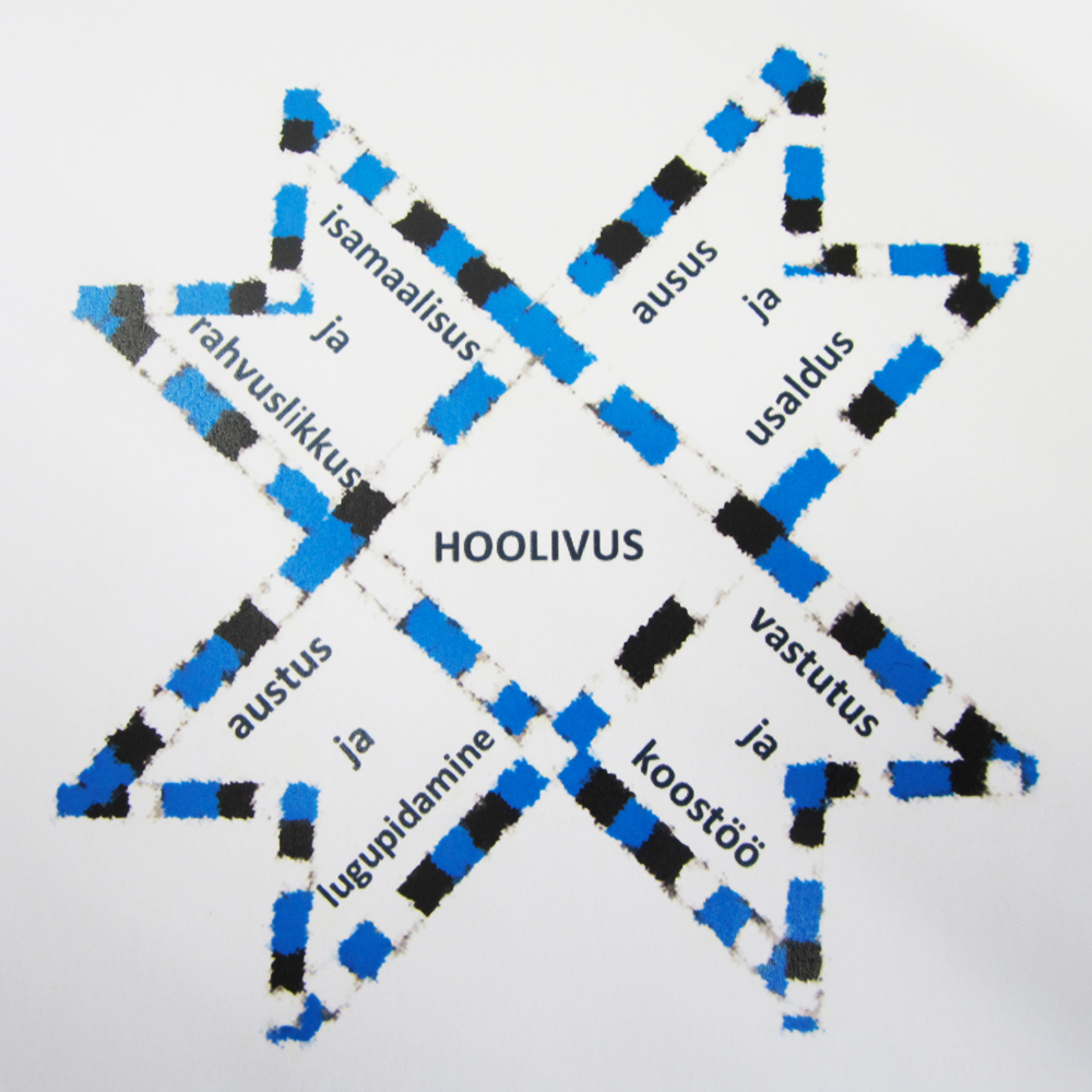 Koolid muutuste tuules: mis aitab edasi?