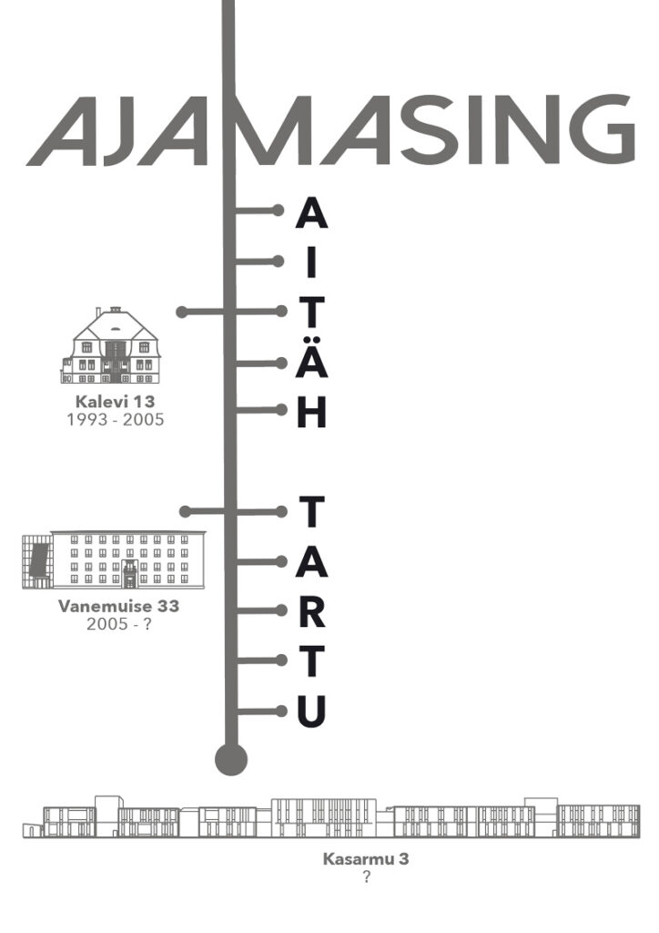 Tartu Herbert Masingu kooli kolm asupaika on seotud numbriga 3: kool alustas Kalevi 13, praegu asutakse Vanemuise 33 ja tulevase, esialgu unistuste kooli krunt asub Kasarmu 3. 