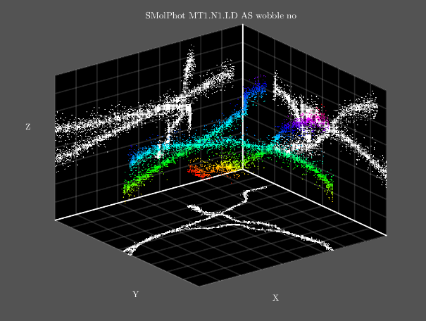 Tartu ülikooli teadlased võitsid Harvardi ülikooli ees rahvusvahelise võistluse