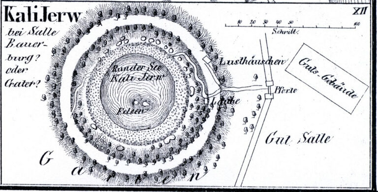 Tartu ülikooli ajalooprofessori F. Kruse skeem. Necrolivonica, 1842. Kas kants või kraater, tõstatas professor Kruse küsimuse. Nii seda kui teist, tõestas Vello Lõugas 1976.