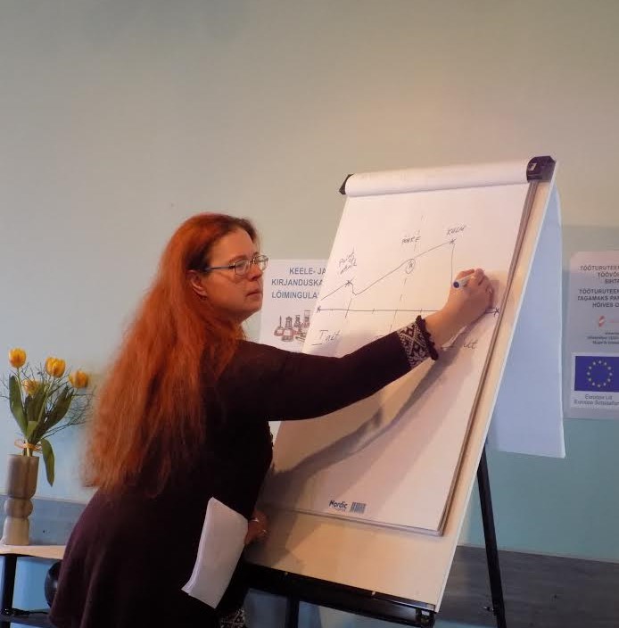 Emakeeleõpetajad lõimingulaboris