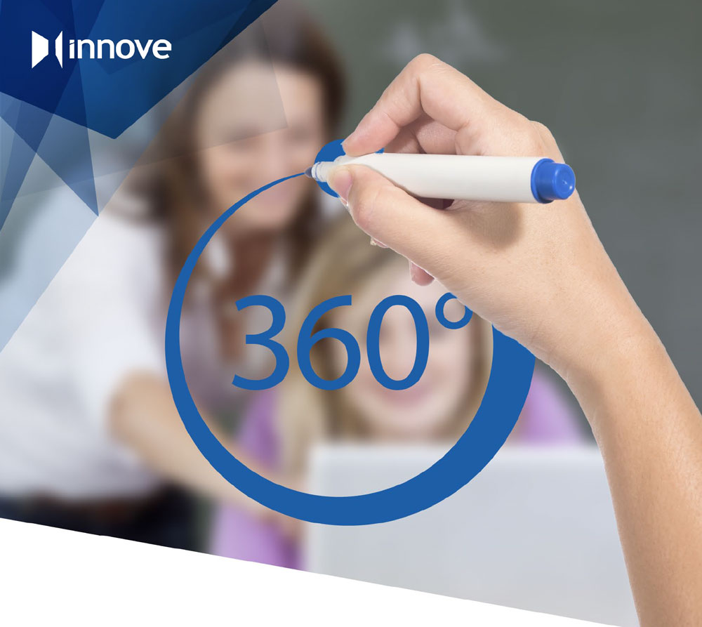 Juhtide kompetentsimudel − arenemise ja õppimise abivahend