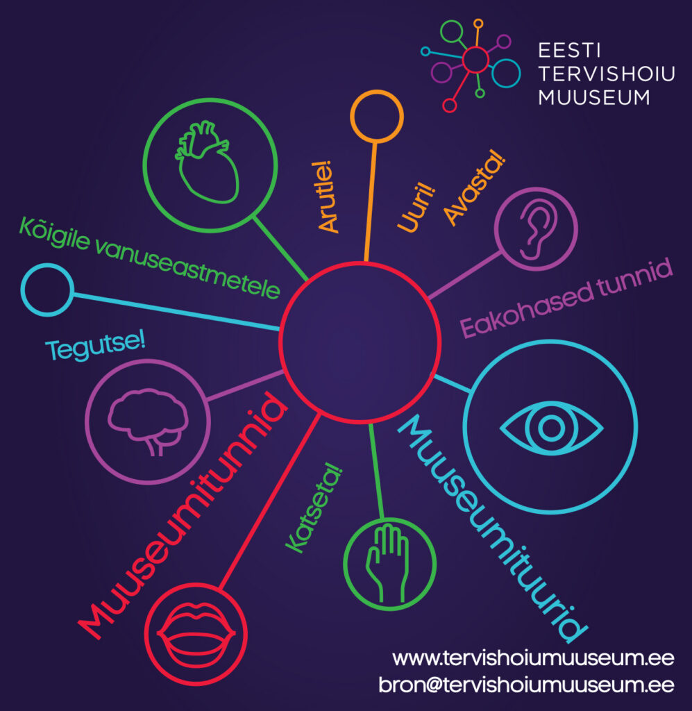 Koostöisest Eesti Tervishoiu Muuseumist