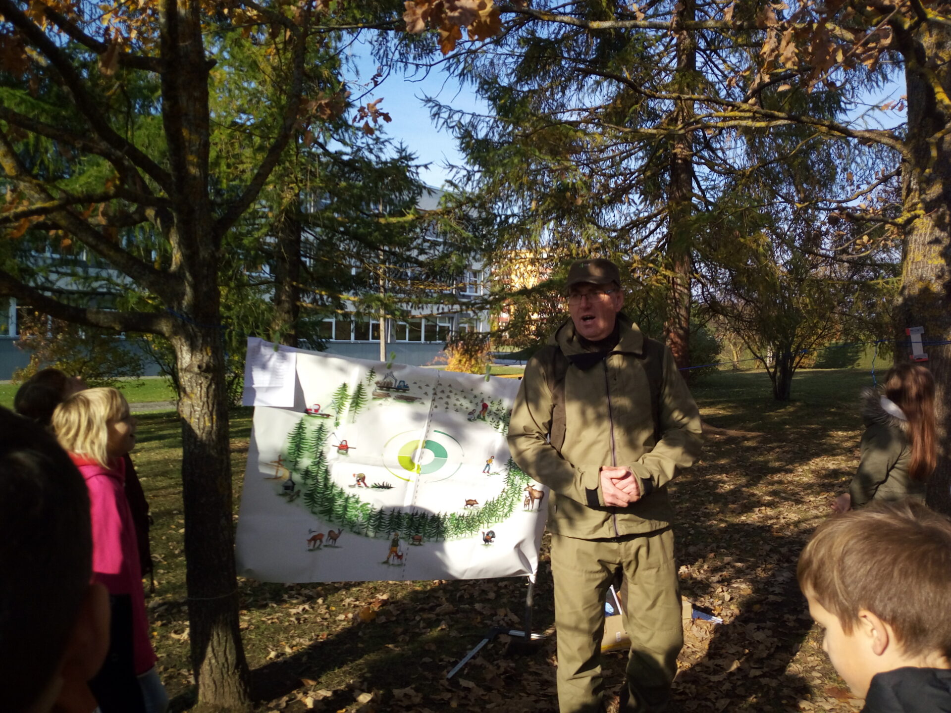 Õuesõppepäev Tartu Kivilinna koolis