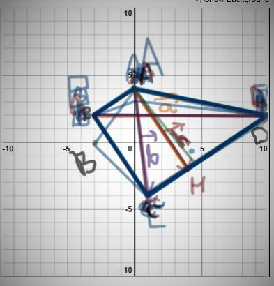 Kuidas matemaatikat eemalt põnevana hoida?