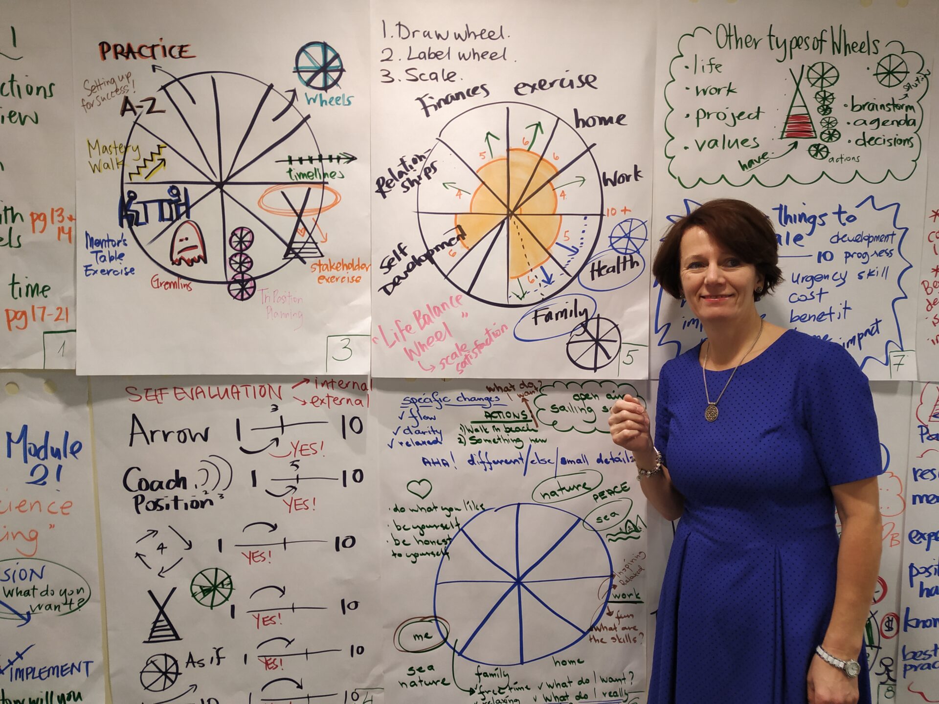 Lasteaiaõpetaja enesetäienduse mitu tahku