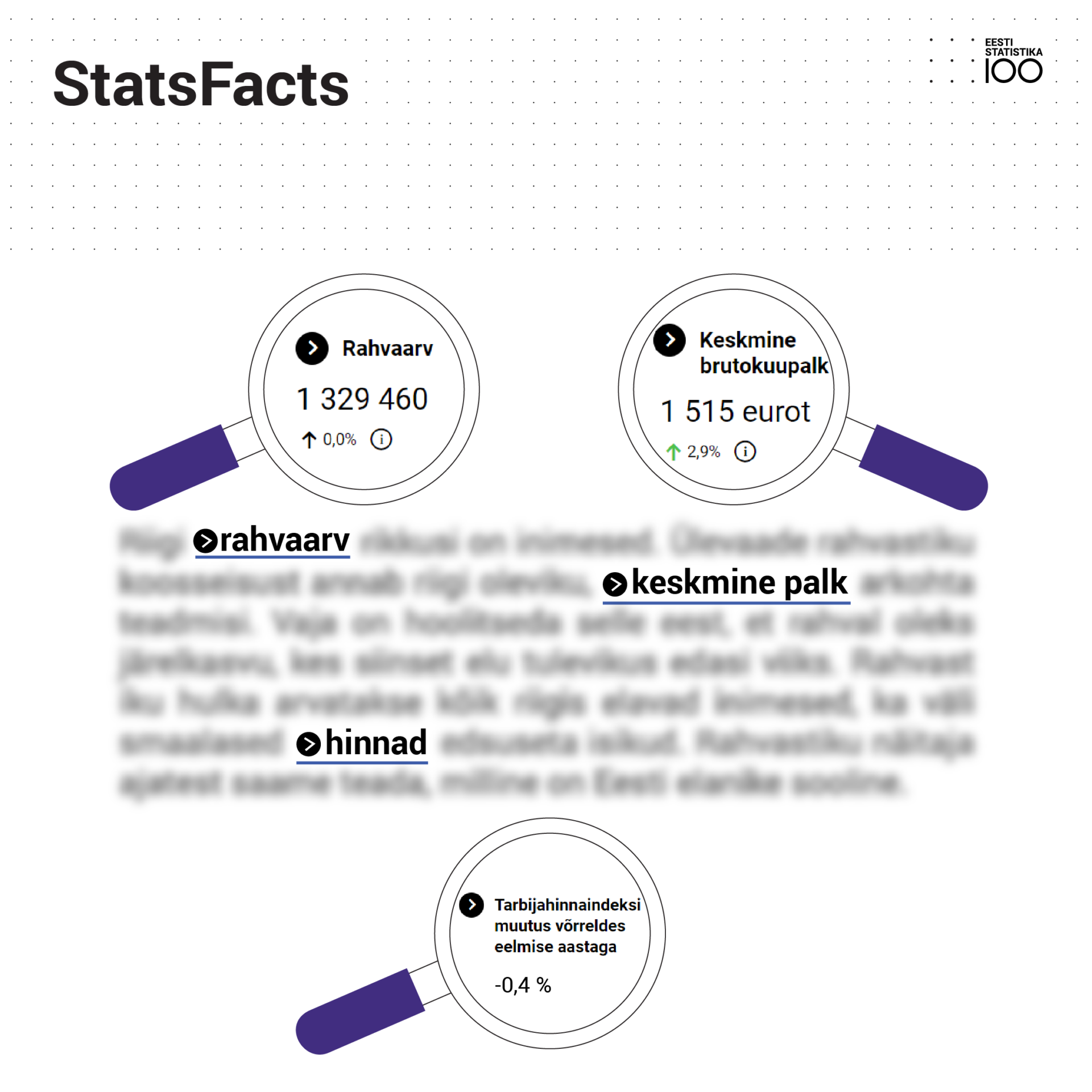 Arenda õpilaste andmekirjaoskust uue tõhusa tööriistaga