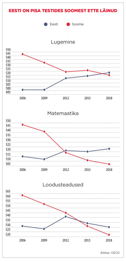 35-aastane koolidirektor ja Wat Kok Chorki budistliku templi vanemmunk Daro Keb on olnud buda munk ligi poole oma elueast. 