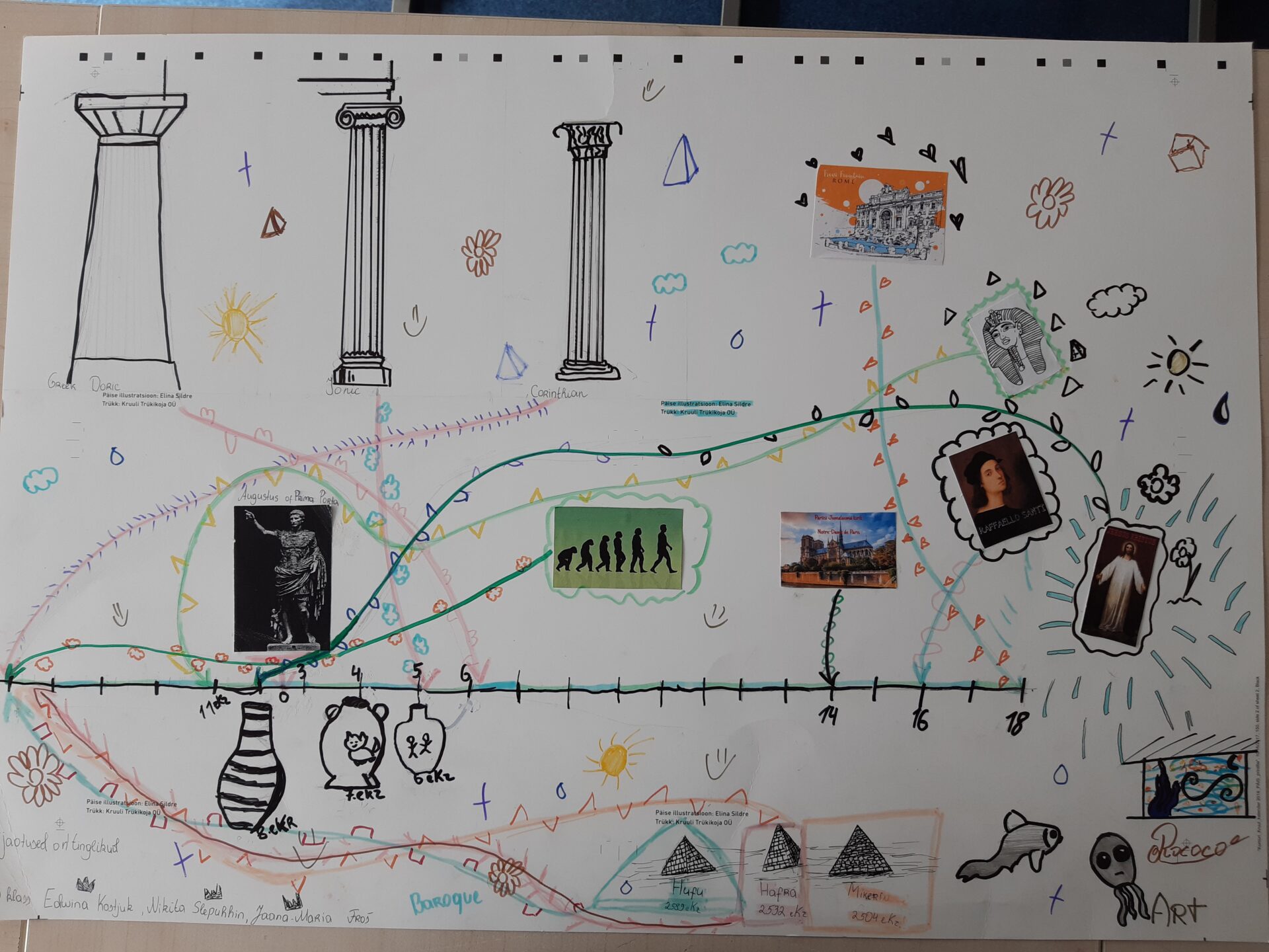 Märkidest pildi ja keeleni