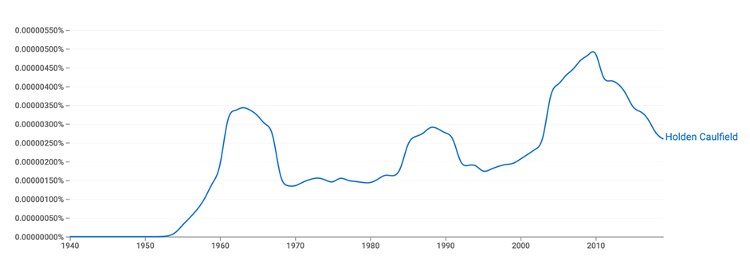 Raalmõtlemine on kõigile