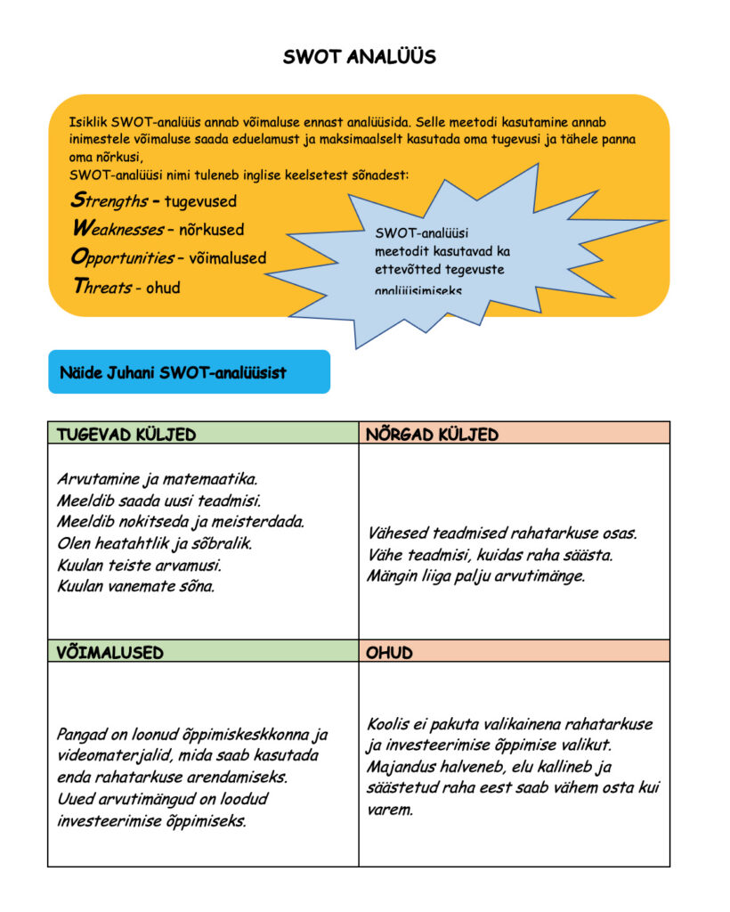 Ettevõtluse ja rahatarkuse töölehed on abiks igale aineõpetajale