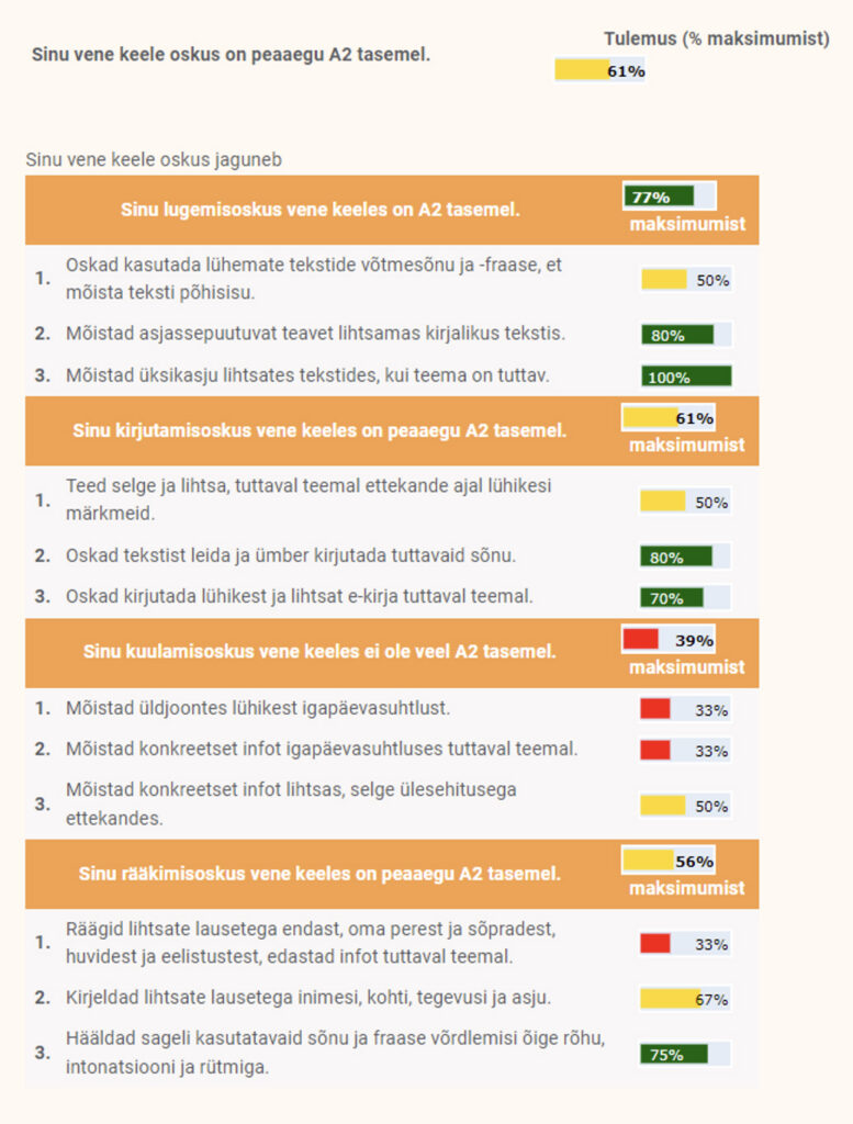 Vene keele kolmanda kooliastme e-tasemetöö – kellele, milleks ja kuidas?