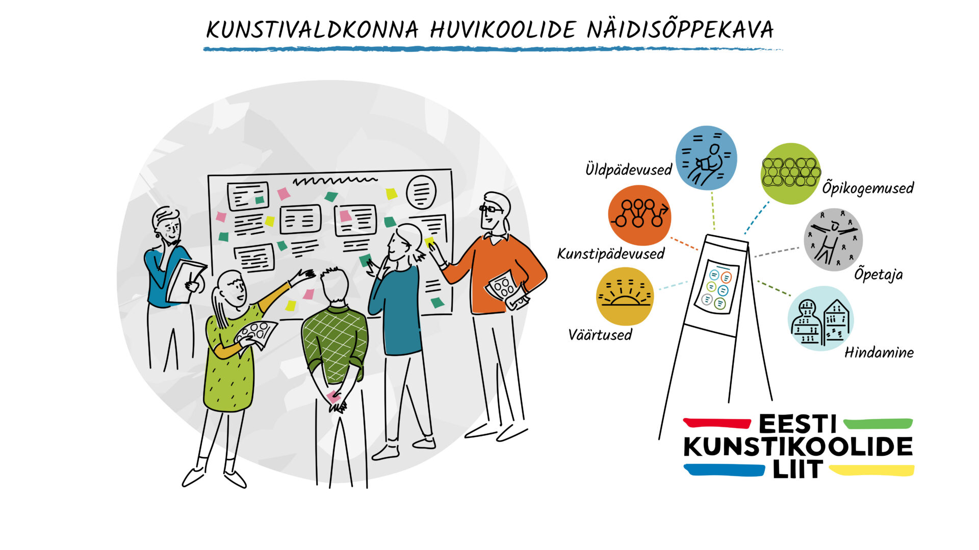 Kunstikoolidel on nüüd oma, vormilt tavatu õppekava