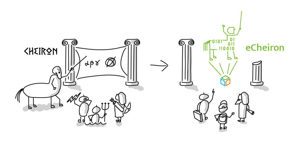 eCheiron ehk Uus digikeskkondade otsimootor ja turuplats