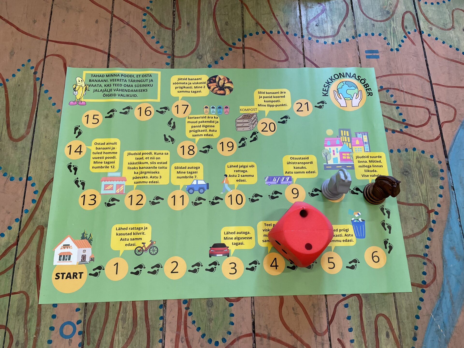 Eesti Maanteemuuseumis õpitakse hoidma keskkonda