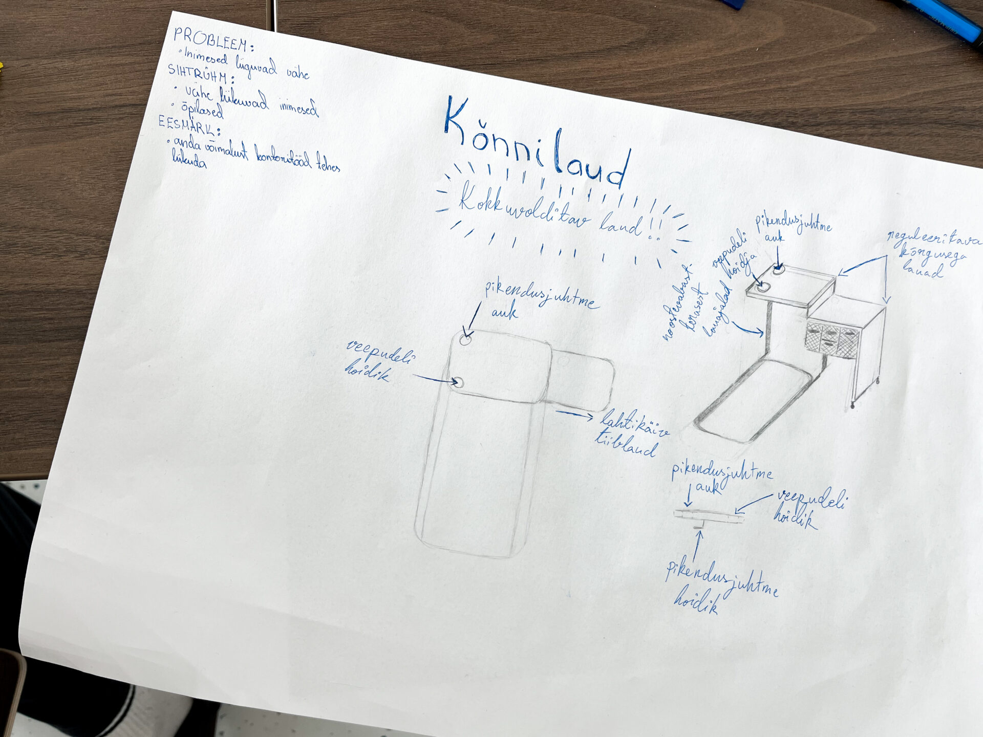 Riigigümnaasiumi ettevõtluspäeval lõid 350 õpilast lahendusi ühiskondlikele probleemidele