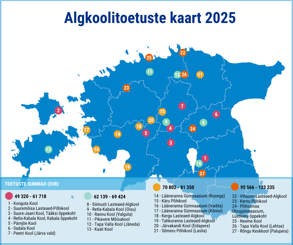 Riigi toetus aitab väikekoolidel palgata tugispetsialiste ja motiveerida õpetajaid