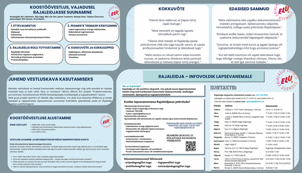 Valminud on probleemvestluste, perevestluste, koostöövestluste kavad lasteaiaõpetajale, kooliõpetajale ja tugispetsialistile