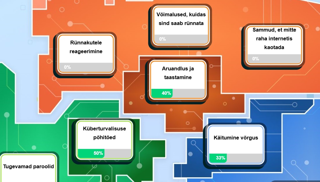 Uus küberturbe platvorm aitab nii lapsi kui ka õpetajaid